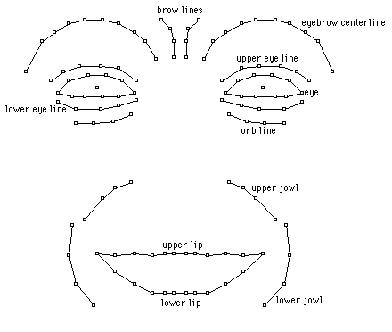 ErasmatronFace1