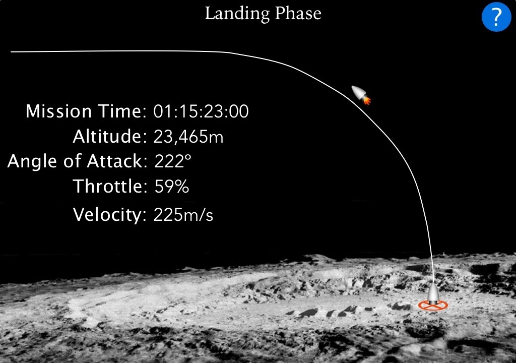 Landing Phase Animation