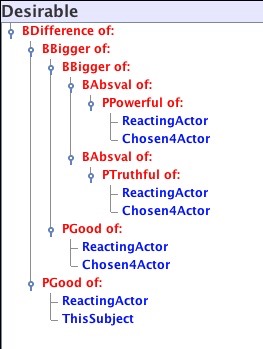 Siboot Inclination Script