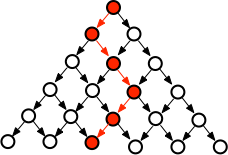 SinglePath