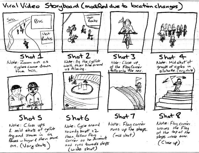 Storyboard1