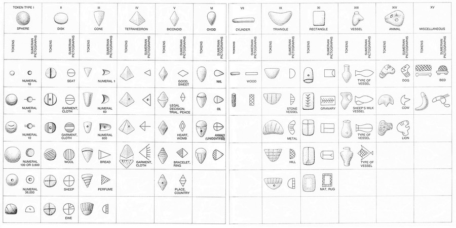 Sumerian Tokens